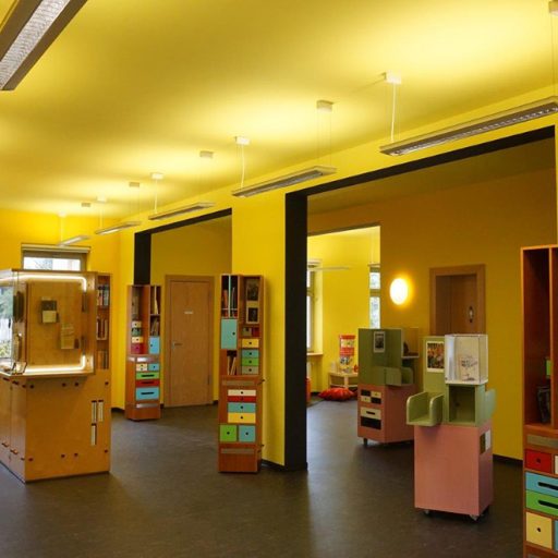 Das Erich Kästner Haus für Literatur, Umbau Museumsräume